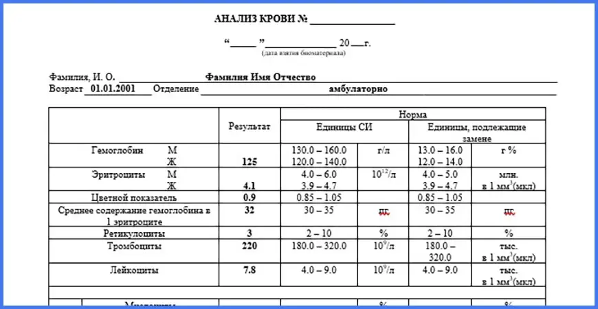 Купить анализ на глисты для справок в Королёве официально