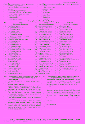 Образец заполненной справки форма 070/у-04 с печатями врача